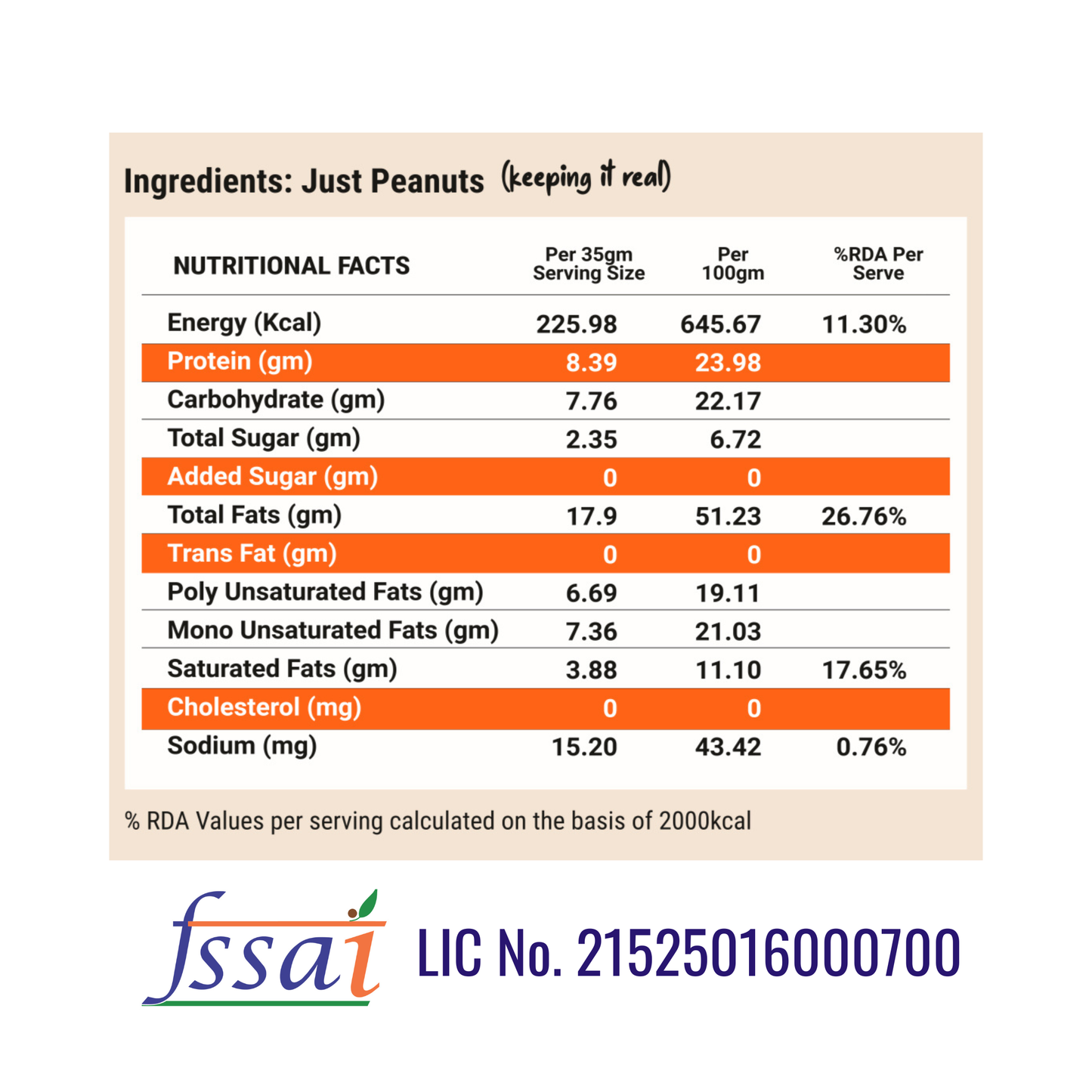 Peanut Butter - Creamy